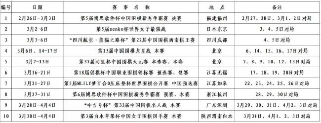 第90+3分钟，纽卡门将弃门参与角球进攻，米兰反击机会特奥面对大空门远距离推射打偏。